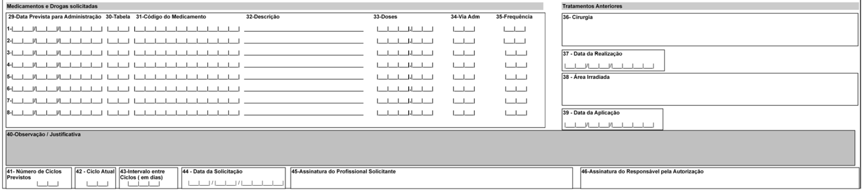 Anexo de Solicitações de Quimioterapia