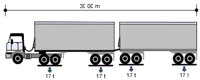 B-trem artculado, com 7 exos, 19,80m de comprmento e até 57 ton: cavalo traconando dos semreboques engatados entre s, por meo de uma segunda qunta roda.