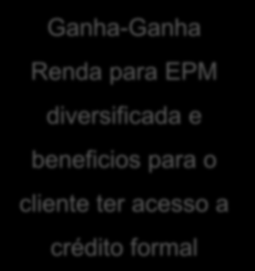 EMPRESAS PÚBLICAS DE MEDELLIN: MICROFINANÇAS NÃO-BANCÁRIAS VIA PLATAFORMA DE SERVIÇOS PÚBLICOS O objetivo do projeto é aproveitar as informações do pagamento de serviços públicos para fornecer