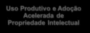 Suporte Preventivo Uso Produtivo e Adoção Acelerada de Propriedade Intelectual Risk Assessment for Messaging (ExRAP) Risk Assessment Program for SQL Server (SQLRAP) Risk Assessment Program for Active