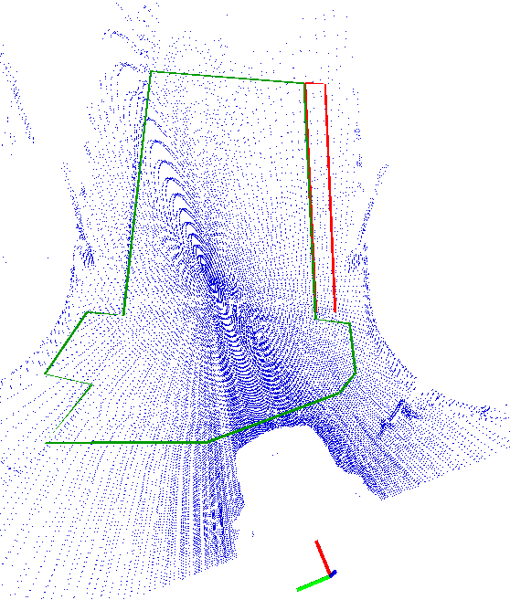 Resultados Mapas de acessibilidade criados para as quatro nuvens de ponto estudadas %