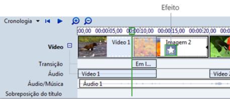 Para adicionar um efeito No guião gráfico/linha de tempo, seleccione o clip de vídeo, imagem ou título ao qual pretende adicionar o efeito. Clique em Ferramentas e, em seguida, clique em Efeitos.