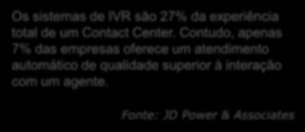 Dados estatísticos Em 2020, 85% das interações entre clientes e empresas não irão necessitar da presença de um agente no Contact Center.