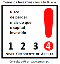 Informações Fundamentais ao Investidor PRODUTO FINANCEIRO COMPLEXO Um investimento responsável exige que conheça as suas implicações e que esteja disposto a aceitá-las.