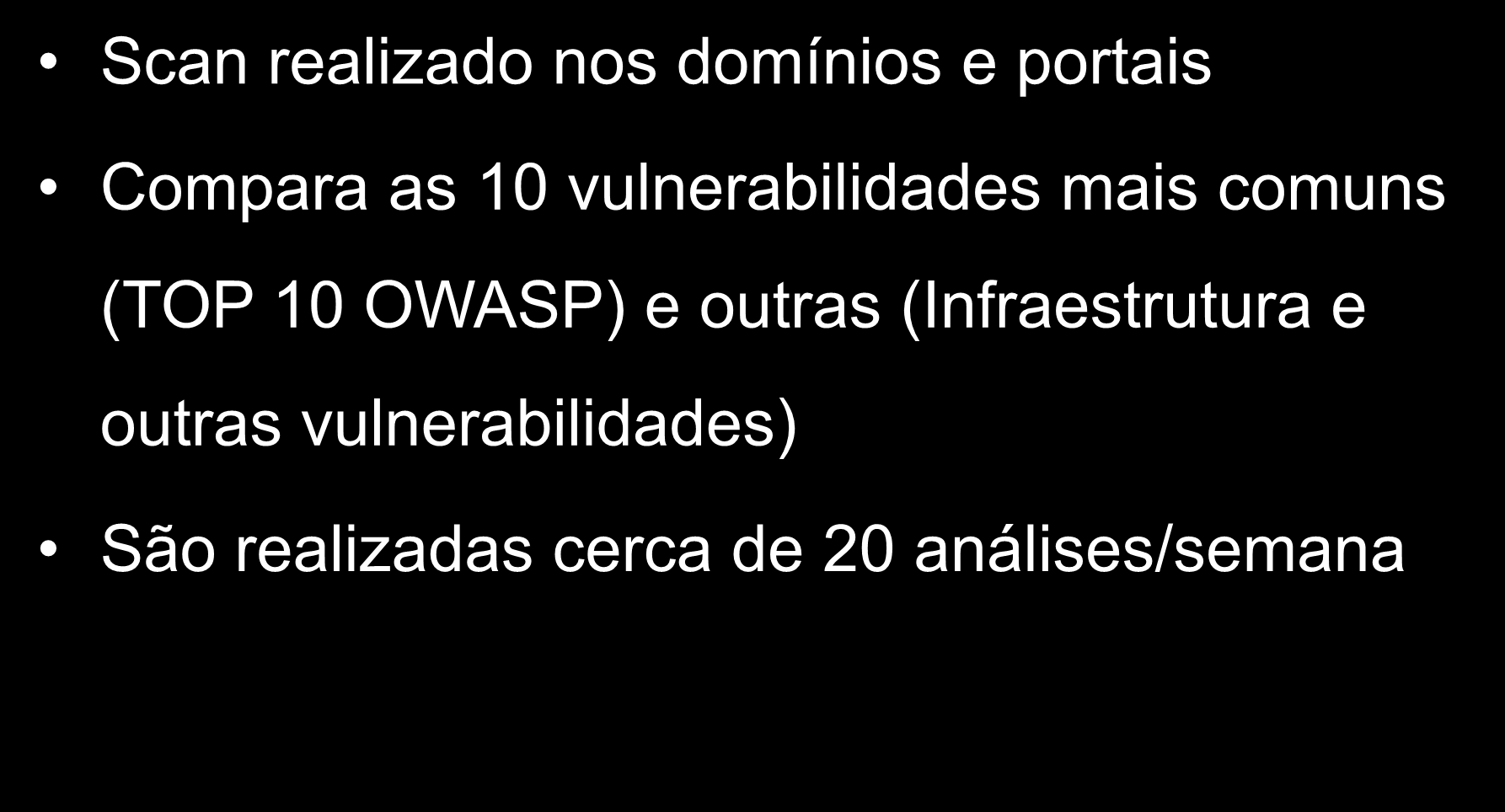 Análise de Vulnerabilidades Scan realizado nos domínios e portais Compara as 10 vulnerabilidades mais comuns