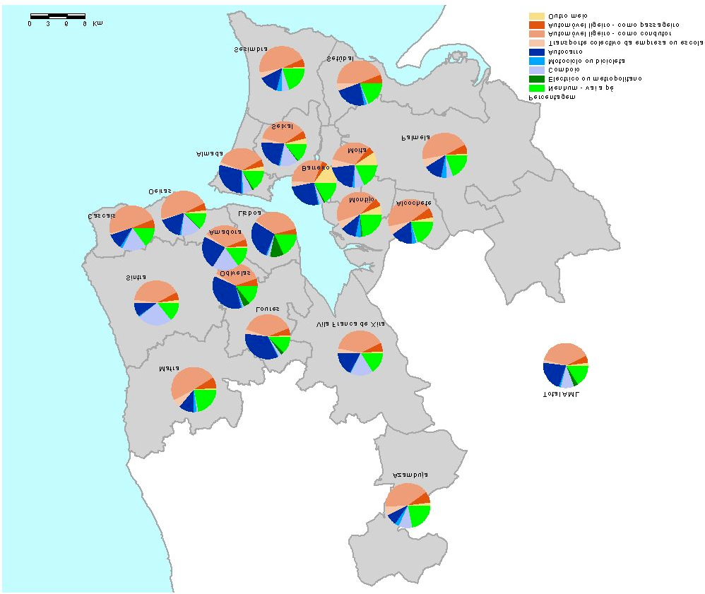 Figura 2 - Modos de transporte utilizados pelos indivíduos (estudantes ou activos empregados) residentes presentes em cada concelho da AML, no âmbito das respectivas deslocações pendulares 2001