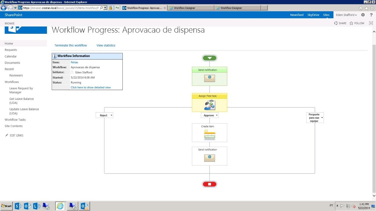 Nessa página o usuário tem acesso as informações de estatisticas do WorkFlow, mostrando o