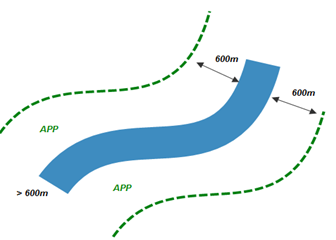 RIO atributado com largura superior a 600 metros APP: 600.