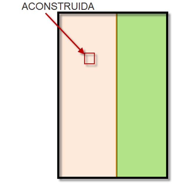 ACONSTRUIDA A área construída é uma área