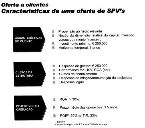 861. Referindo-se ainda genericamente às características ou perfil do cliente, custos da