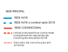 4. Acessibilidades Ferroviárias Porto de Lisboa Lisboa Lisboa Hub Atlântico Rede Ferroviária Nacional AV Espanha Espanha Norte (Setil) Porto de Setúbal Porto de Sines Junto ao nó ferroviário do