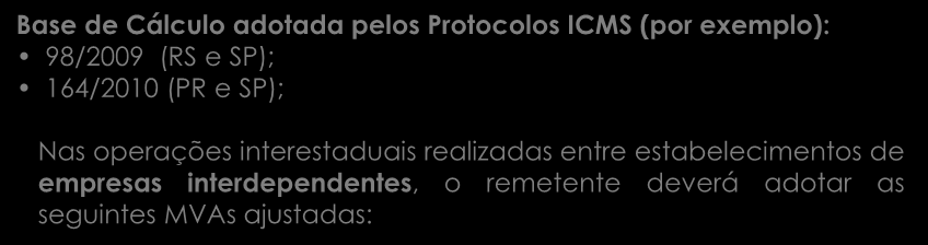 Base de Cálculo adotada pelos Protocolos ICMS (por exemplo): 98/2009 (RS e SP); 164/2010 (PR e SP); Nas operações interestaduais realizadas entre estabelecimentos de empresas interdependentes, o