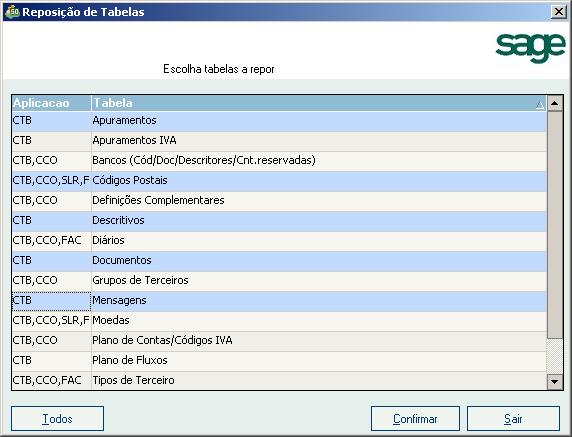 Exemplo: MesInicialDescricao() Retorna Abertura como o nome do primeiro mês do exercício. Alteração da data fechada Alteração da data considerada como fechada em termos contabilísticos.