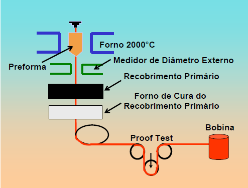 PUXAMENTO