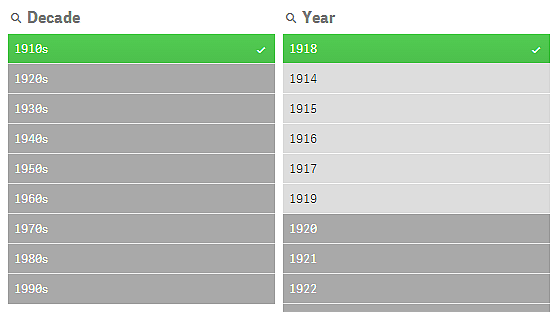 2 O modelo de seleção associativa Os valores que são alternativos em Year são excluídos apenas pela seleção 1918.