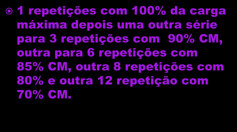 Exemplo 1 repetições com 100% da carga máxima depois uma outra série para 3 repetições com 90%