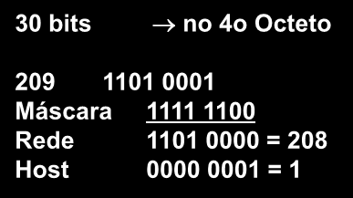 Exercício Endereços de Rede e de Host Endereço / Máscara 101.202.18.34 / 255.255.255.0 192.168.200.44 / 16 47.32.76.44 / 255.255.240.0 204.234.181.209 / 30 Rede 101.202.18.0 192.168.0.0 47.