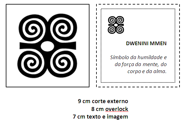 jogo do alfabeto: fase 1, contendo 52 peças; jogo das quantidades: fase 1 (representação de numerais 1 a 10), contendo 20 peças; jogo das quantidades: fase 2 (números