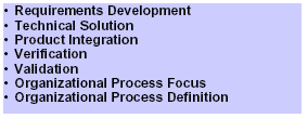 CMMI Continuous