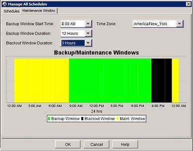 Não devem ser feitos backups de arquivos de usuários ou dados de perfis de usuário durante o dia enquanto os usuários estiverem conectados aos desktops virtuais.