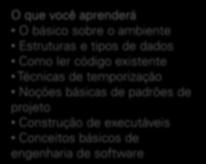 Introdução ao treinamento online autoguiado Competências essenciais LabVIEW inclusas na sua assinatura do software O que você aprenderá O básico sobre o ambiente Estruturas e tipos de dados Como ler