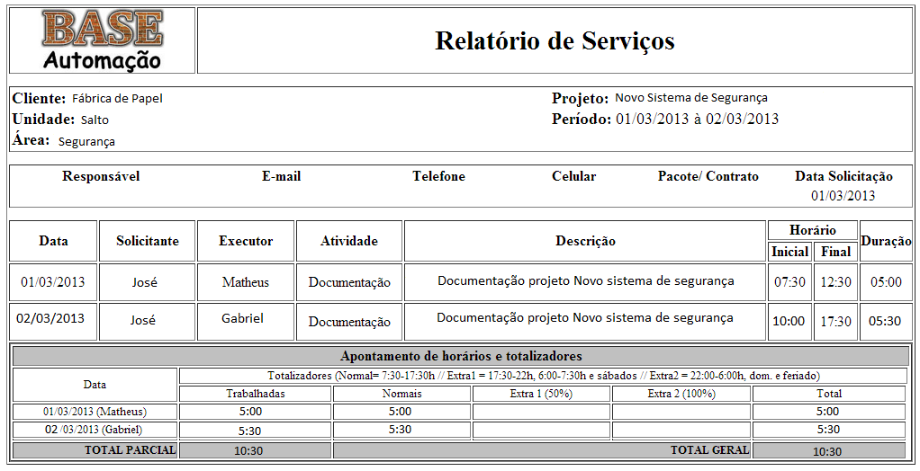 Consultas Consultas