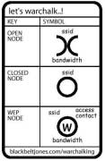 Wi-Fi (IEEE 802.