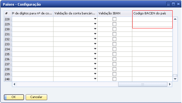 3.3.1. Processamento em lote Para cada tipo de situação que as notas fiscais possam estar, o painel de controle permite executar ações em lote. Para isso utilize o botão Visualizar de cada situação.