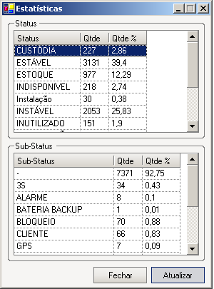 Elaborado por: Henrique Aren Troitinho Versão: 1.0 Data: 04/11/2008 Página 22 de 22 8.