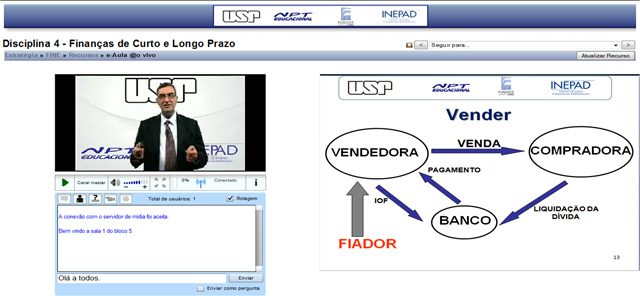 Elementos Centrais da Metodologia Apostila Virtual A primeira atividade que sugerimos é a leitura da Apostila, que tem como objetivo transmitir o conceito essencial de cada conteúdo e oferecer