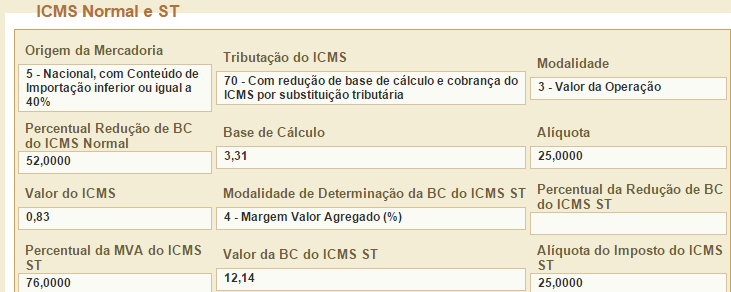 Valor da BC do ICMS ST : 9.11.
