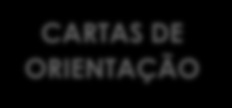 6 Relatorias por Entidade TEMA ENTIDADES RELATORAS DATA DO PRONUNCIAMENTO CARTAS DE ORIENTAÇÃO Teleconferências Apresentações Públicas IBRI Apimec Apimec Ancord Geraldo Soares Haroldo Levy Ligia