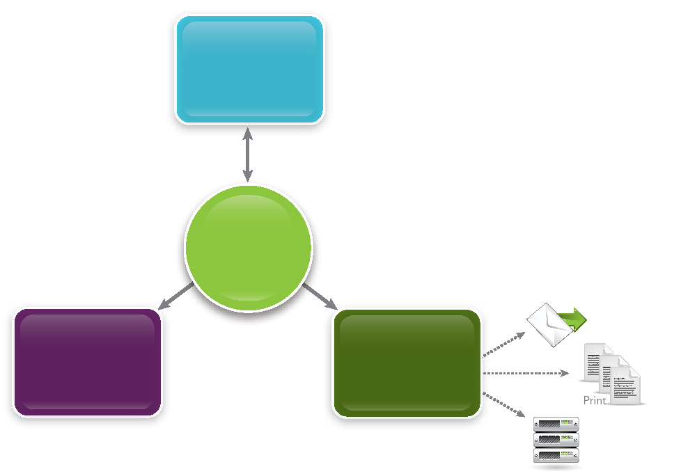 Os designers de modelos controlam o que é modificado e quem pode modificar usando formatação avançada como dados variáveis, cores, imagens, quadros e mensagens-dirigidas para transmitir claramente as