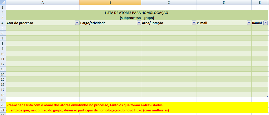 Anexos Anexo I Lista de atores envolvidos no processo