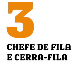 NO CASO DE INCÊNDIO NA ESCOLA A coordenação da evacuação das salas é feita pelo professor e pelo delegado de turma.