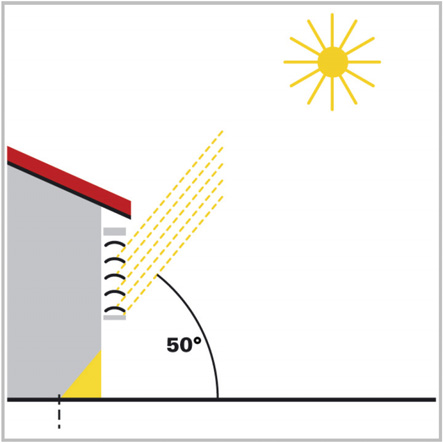 Assim, a pessoa que se encontre na divisão pode manter a vista para o exterior e as plantas colocadas no peitoril da janela continuarem a desfrutar da luz do sol.