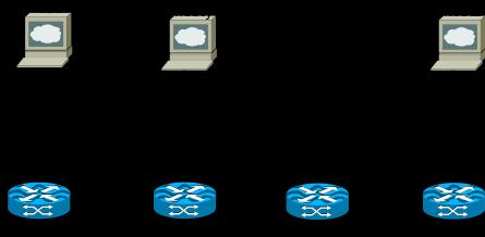 Entre os LERs existem o lsr1 e o lsr2, são os roteadores de comutação por rótulos, equipamentos situados no núcleo da rede com a função de encaminhar pacotes baseado apenas no rótulo.