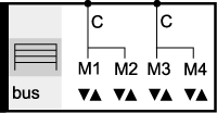 Instalação tradicional Interruptor Instalação EIB / KNX Princípio de uma instalação comunicante 30mA Comutador 10A 10A 10A Telerruptor O comando e a potência estão misturados.