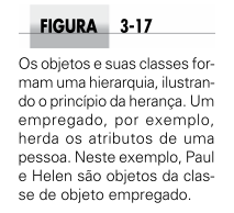 Linguagens de Programação Tipos: Procedural