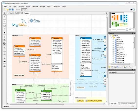 MySQL