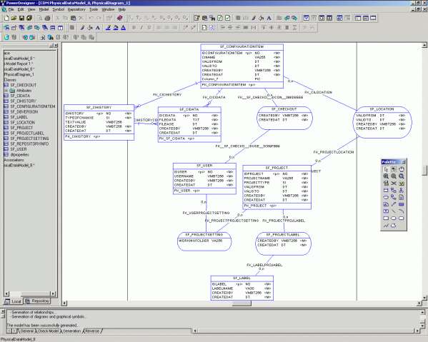 Sybase