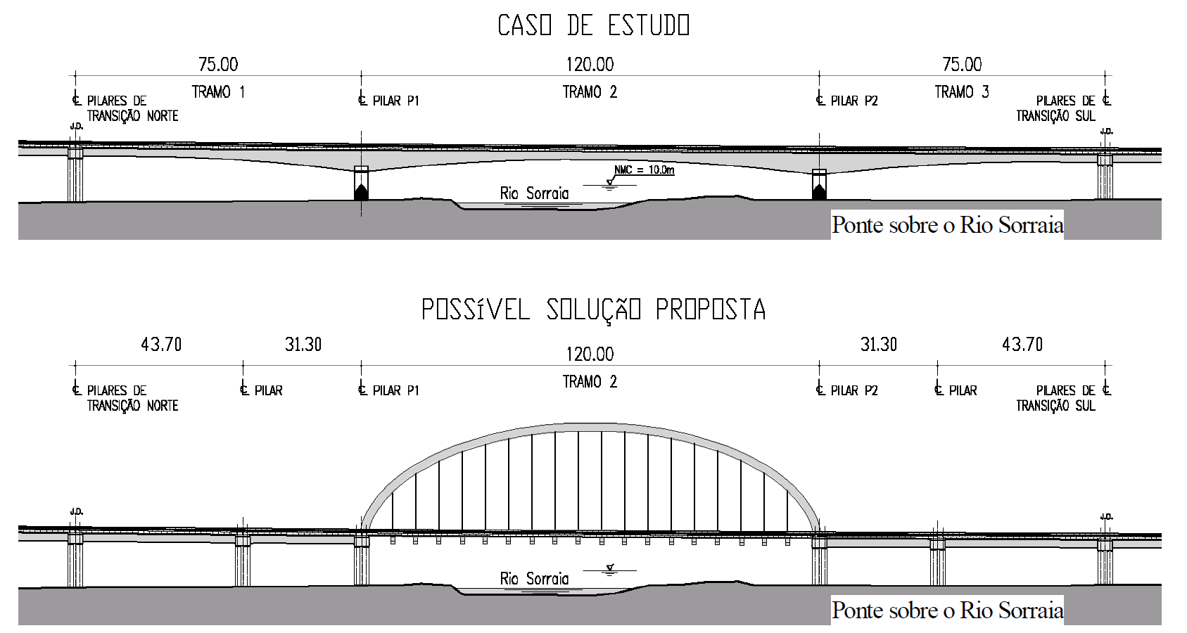 Esta obra é constituída por dois viadutos e a ponte central. Cada viaduto é constituído por dois tabuleiros paralelos, em laje vigada pré-esforçada com 14.45 m de largura e 2.55 m de altura.