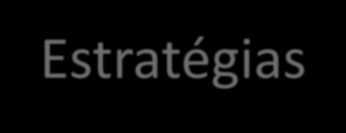 Estratégias facilitadas pelo digital Capacidade de projeção Chegar aos outros e exposição global Diferente e dinâmico Ter capacidade de capturar a atenção