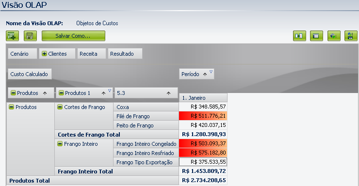 Adicionada a opção de GradientMode na tela para setar condições/estilos do OLAP Essa opção permite que colocamos condições/estilos nos relatório do OLAP 1.