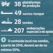 Política pública confirmada A Presidenta Dilma Rousseff, em reunião com o SINAVAL em 17/04/2013, no Palácio do Planalto, reafirmou a decisão estratégica de o Brasil ter capacidade própria de