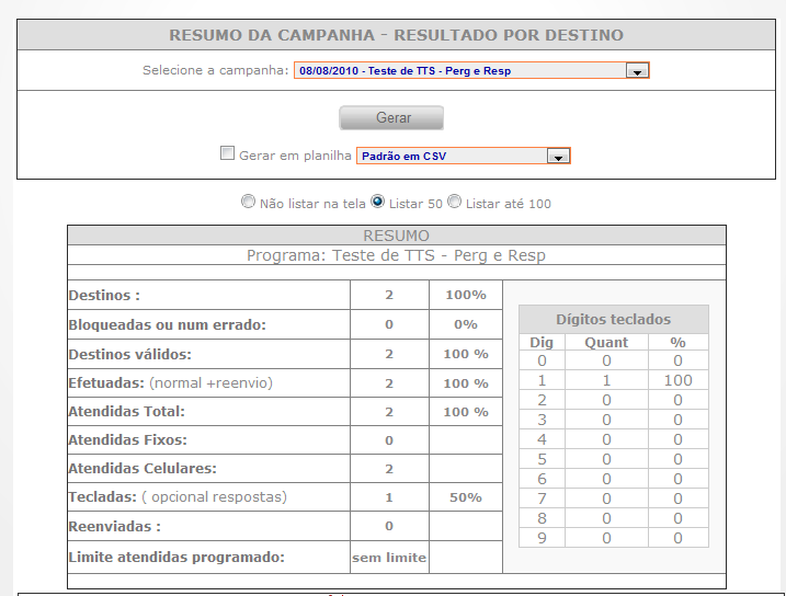 Resultados - Download do arquivo de retorno Diversos relatórios na tela ou em arquivo, mostrando todos os envios realizados no período, por campanha no