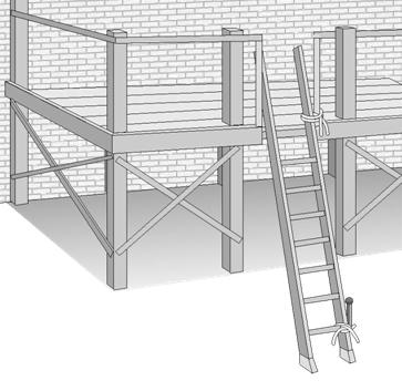 14 8.3. PROCEDIMENTOS PARA UTILIZAÇÃO As escadas de uso individual devem possuir altura máxima de 7m (sete metros). Distância X do chão até a parede ¼ da distância do chão até a parede 5º 7 8.3.1.1.