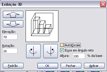 12.3 Importando um Gráfico do Microsoft Excel 1. No menu Inserir, clique em Gráfico. 2. Alterne para a folha de dados.