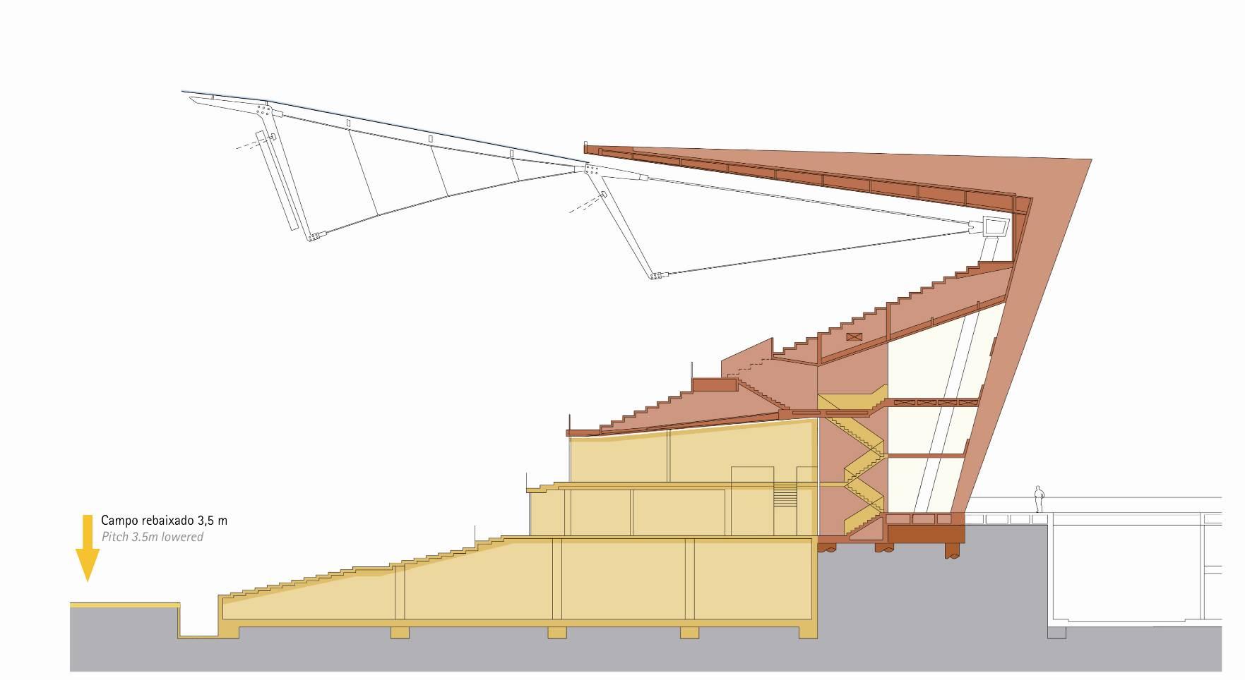 Infraestrutura Esportiva Estrutura existente com as novas construções 3