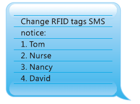 Alteração do nome do TAG RFID Efectuar na mensagem recebida